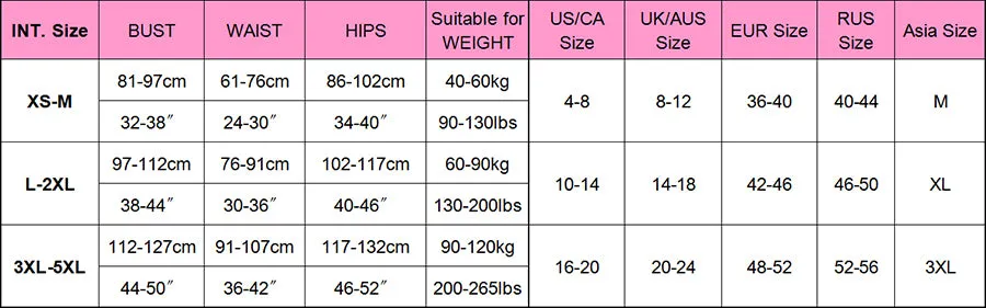 Plus Size Halter Top Fishnet Bodystocking